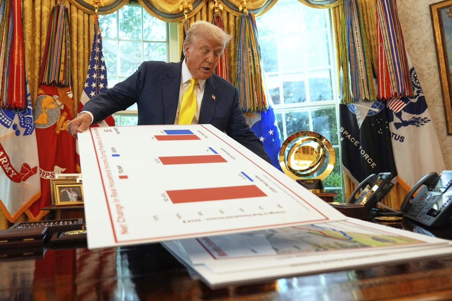 Trump's Promise vs Reality: The Deteriorating Economic Situation for Black Americans