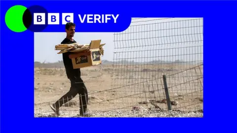 GHF Halts Operations in Gaza Amid Ceasefire