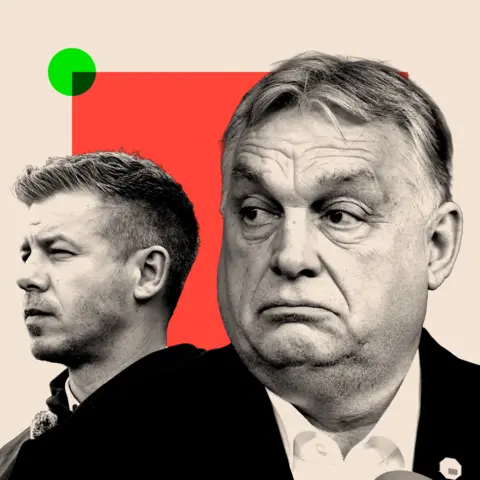 Navigating Uncertainty: Viktor Orban Faces Potential Downfall After 16 Years