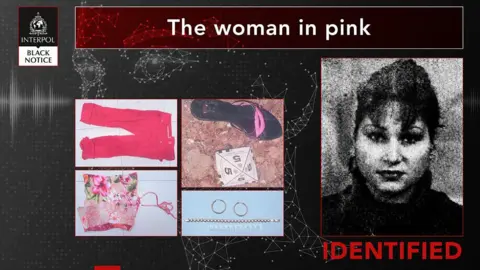 Identity Revealed in Spanish Cold Case: Liudmila Zavada Identified After 20 Years