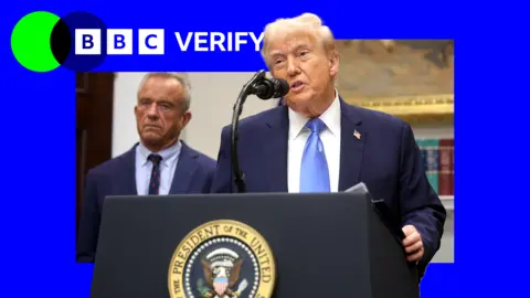 Examining Trump's Statements on Autism and Health