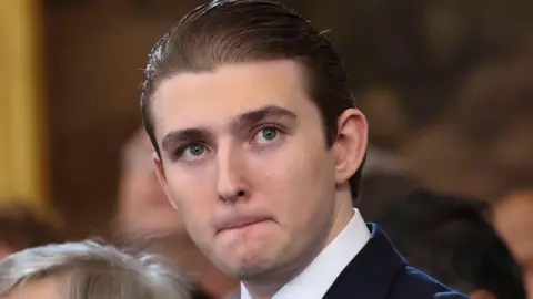 Barron Trump Aids Justice as Assailant Found Guilty in UK