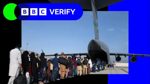 Vetting Controversies: How Afghan Evacuees Were Processed Under the Biden Administration
