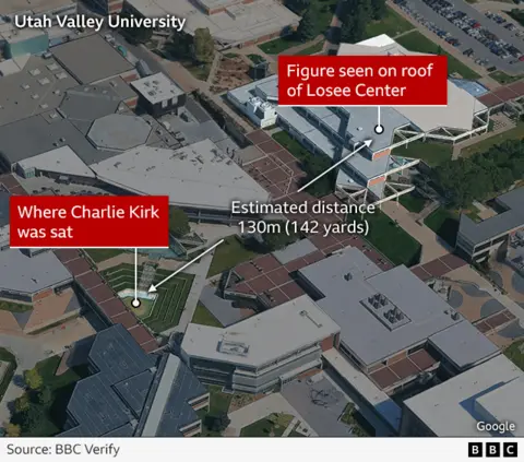 Chilling Eyewitness Accounts of the Charlie Kirk Shooting Incident